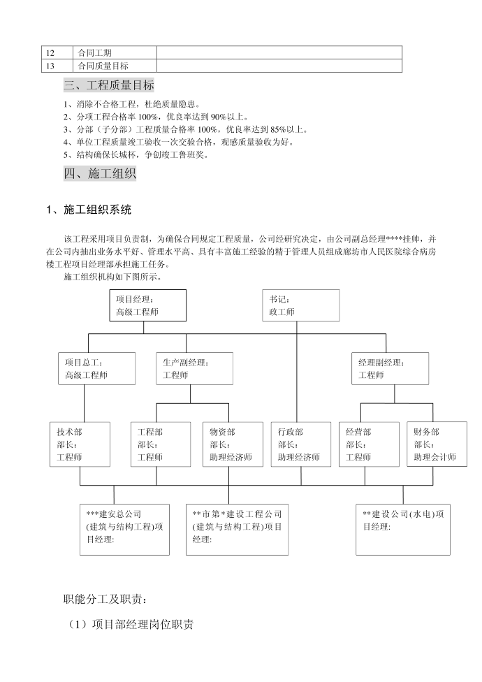 质量控制方案第2页