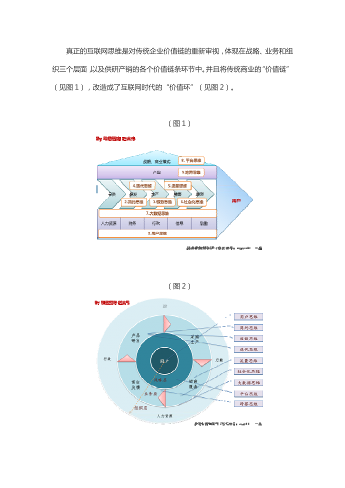 互联网思维第3页