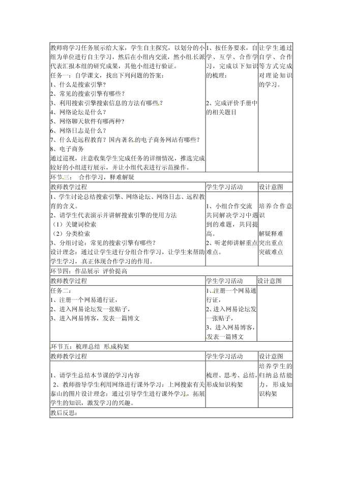 互联网的应用第2页