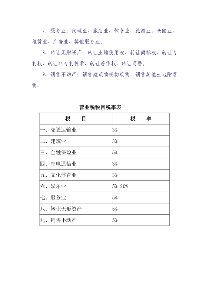 营业税、增值税第2页