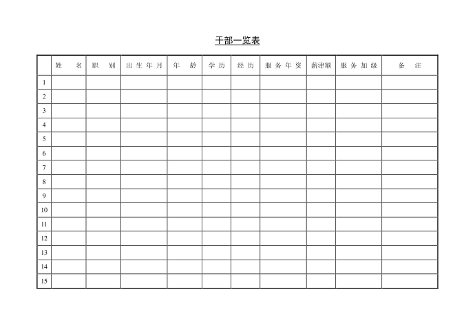 人事登记表第3页