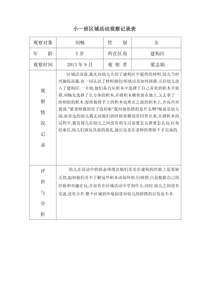 幼儿园小班区域个案第1页