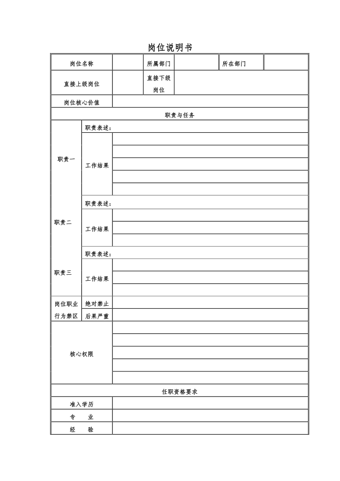 岗位说明书及填写说明第1页