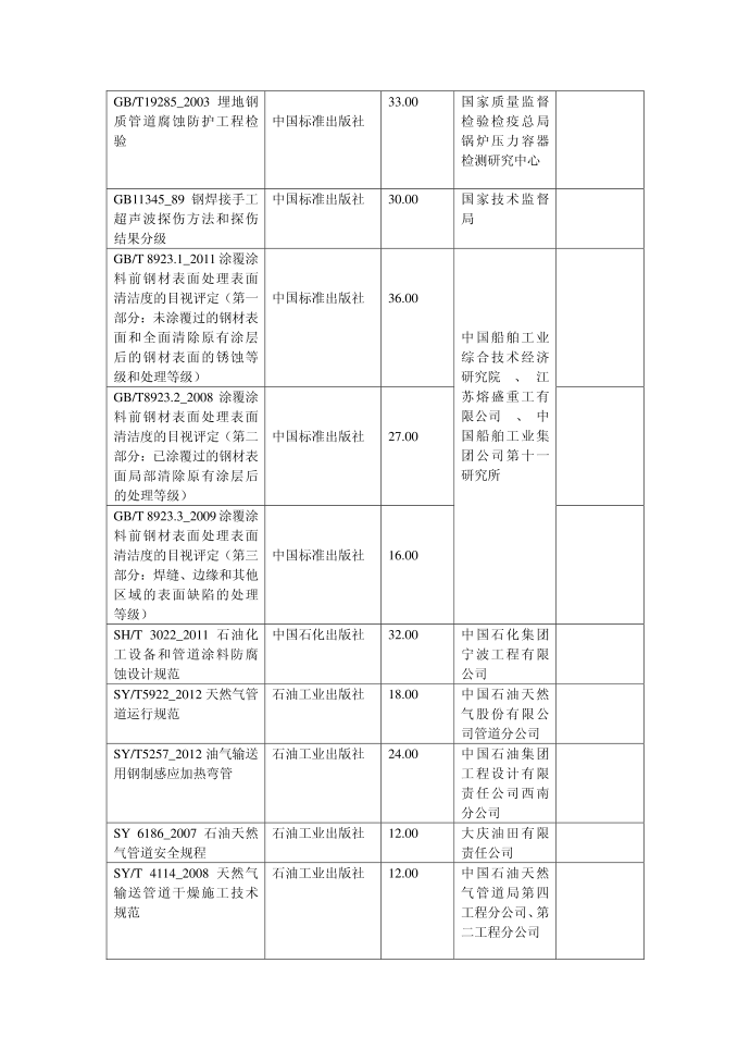 图书登记表第2页