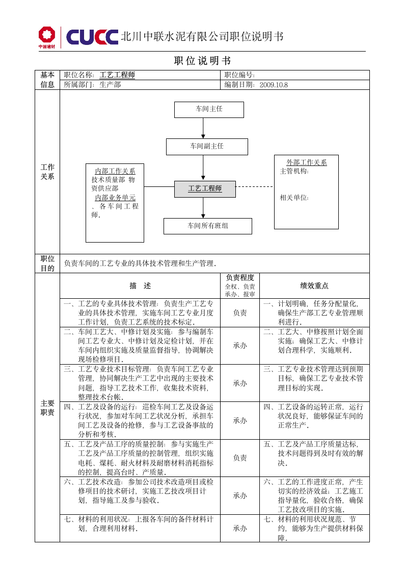 工艺工程师岗位说明书第1页