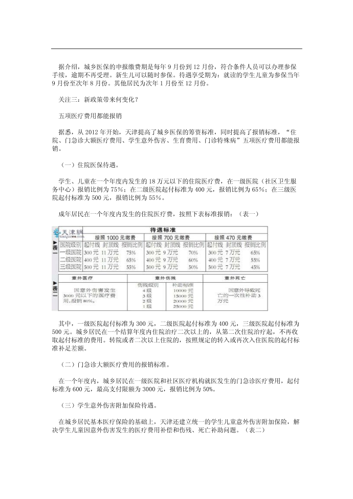 天津医疗保险报销比例第2页