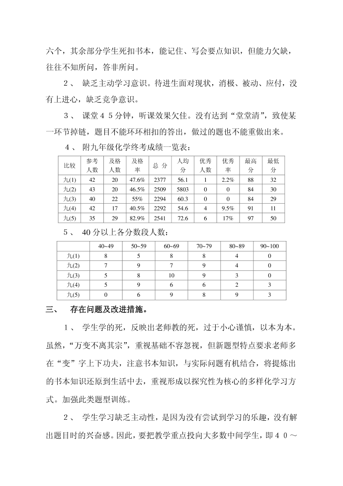 初三化学试卷分析第2页