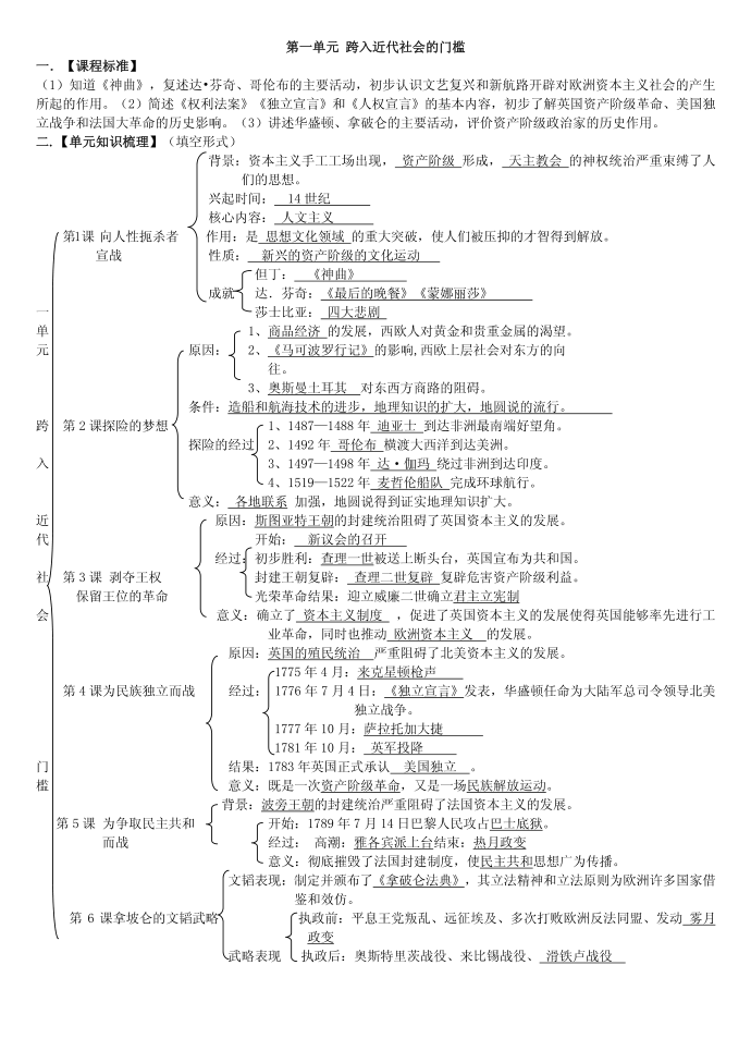 历史