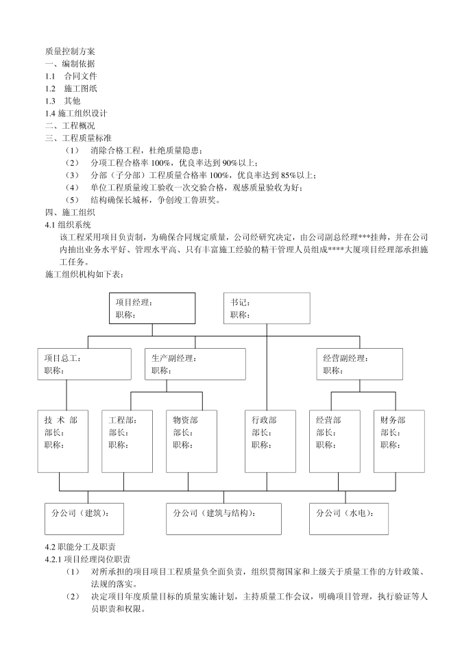 质量控制方案第1页