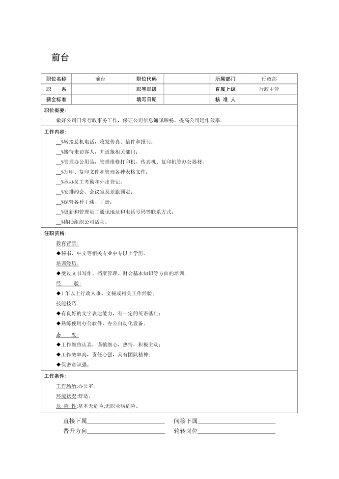 前台岗位说明书第1页