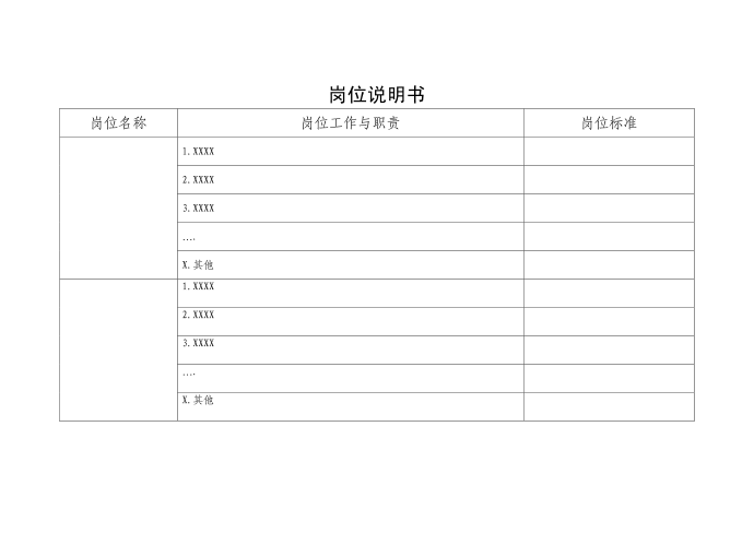 岗位说明书(1)第1页