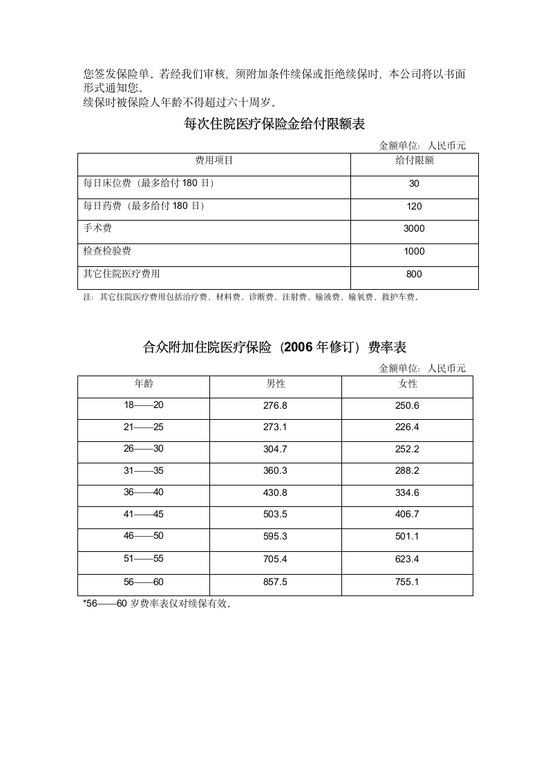 附加医疗保险第2页