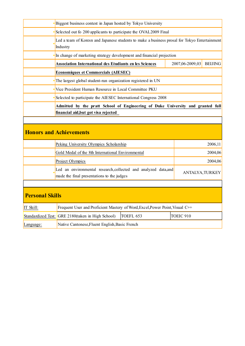 英文简历模板范本第2页