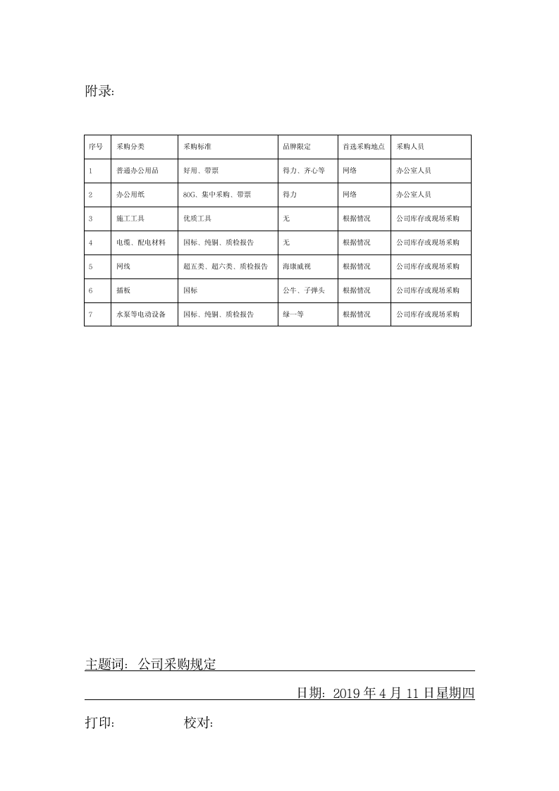 红头文件模板第2页