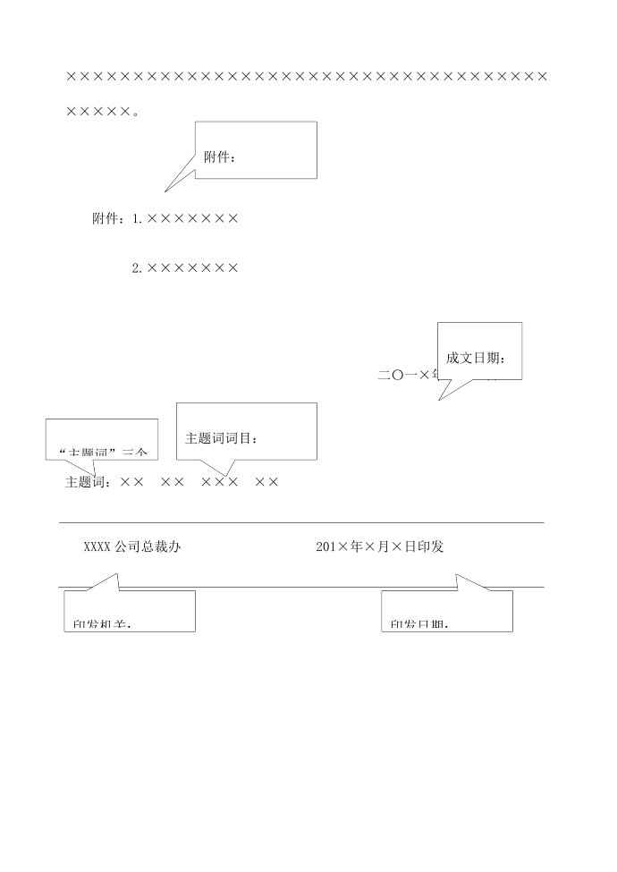 红头文件按国标制作第3页