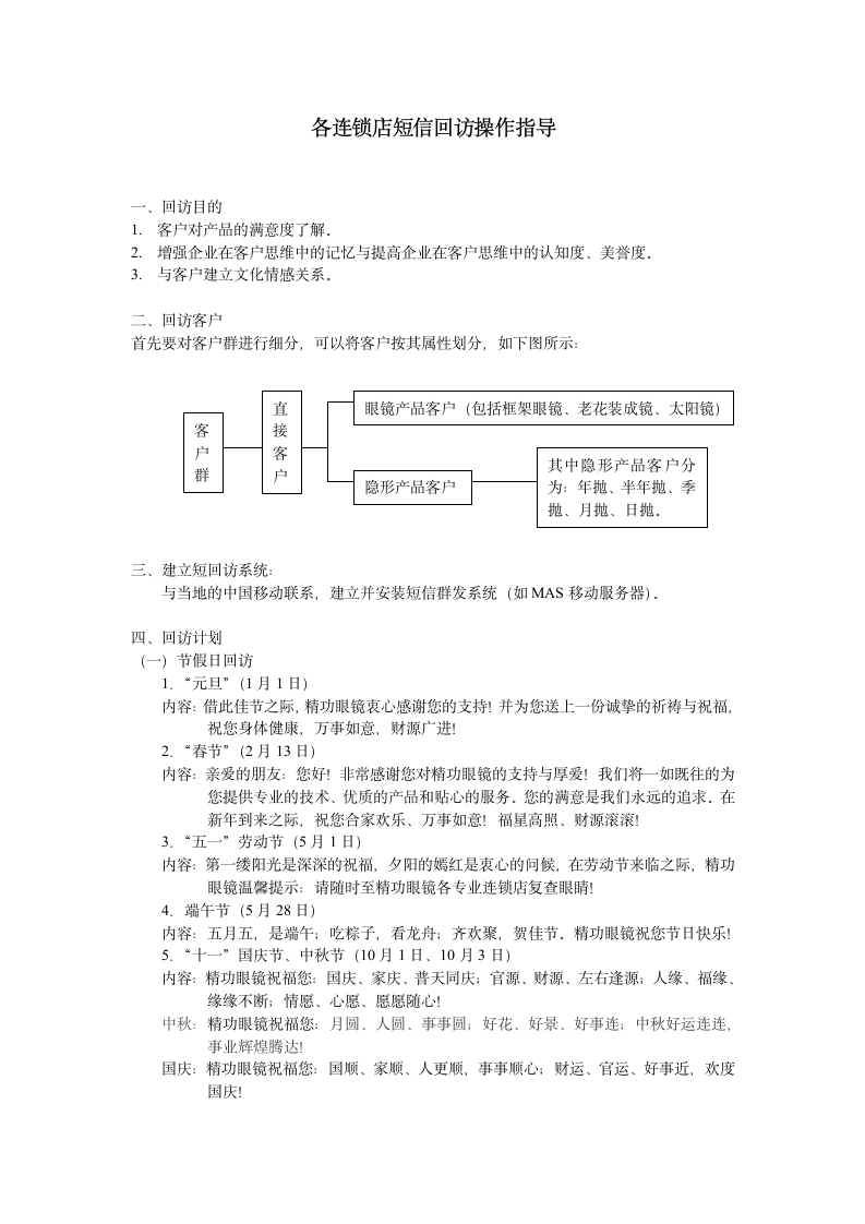 短信回访指导第1页