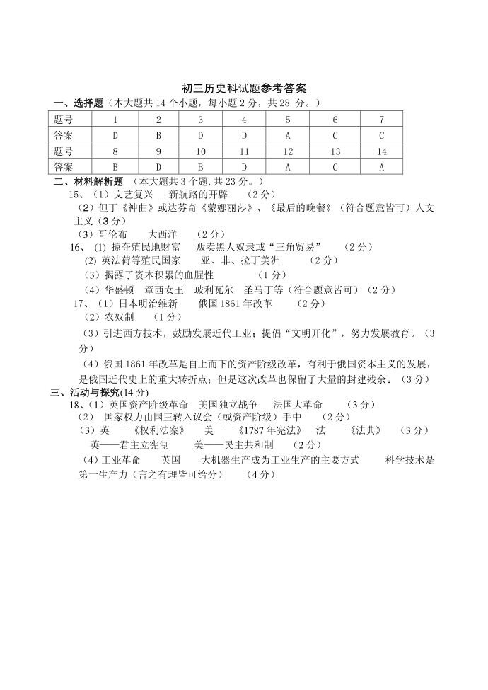 历史第5页