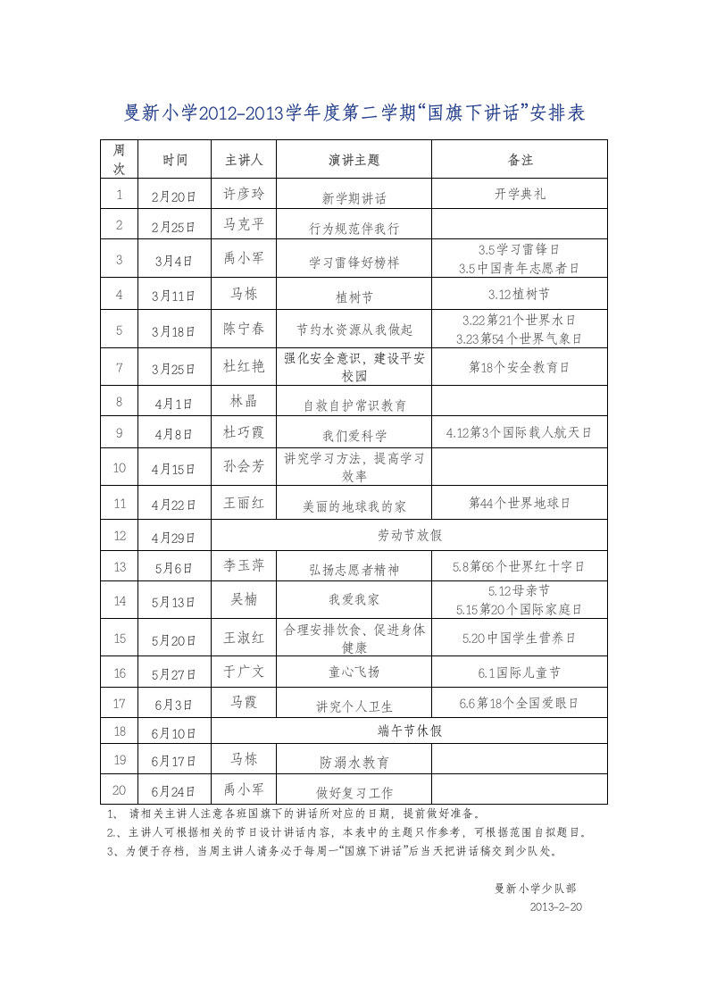 国旗下讲话安排第1页