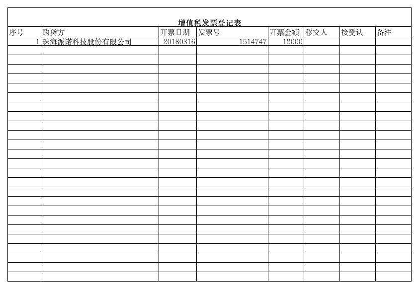 增值税发票登记表第1页