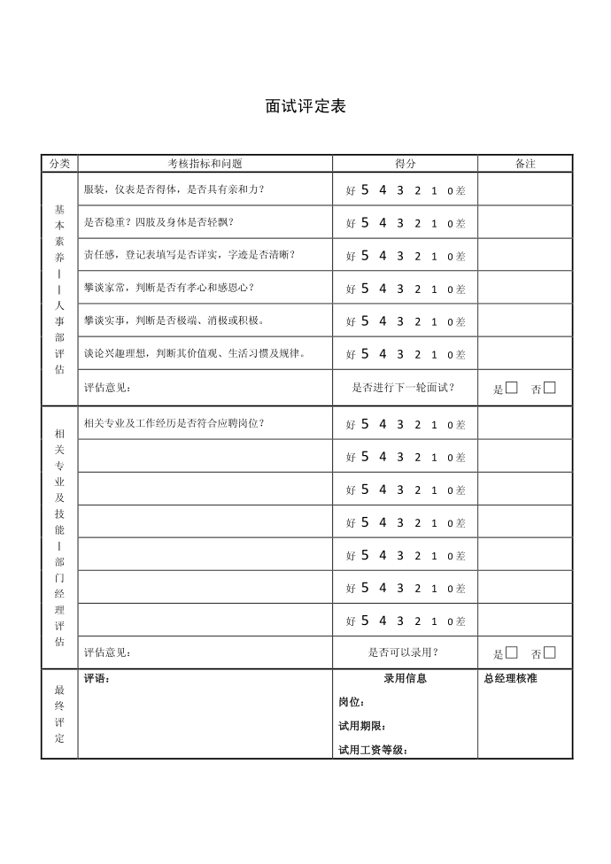 面试登记表第2页