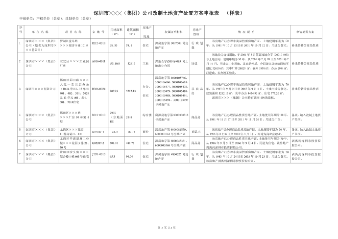 申请书第3页