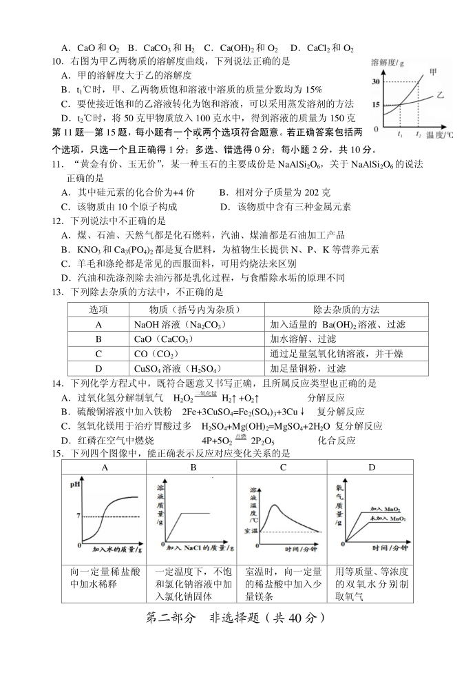 2013年4月初三化学试卷初三化学试卷第2页