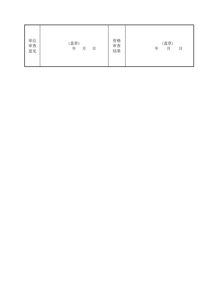 领导简历模板第3页