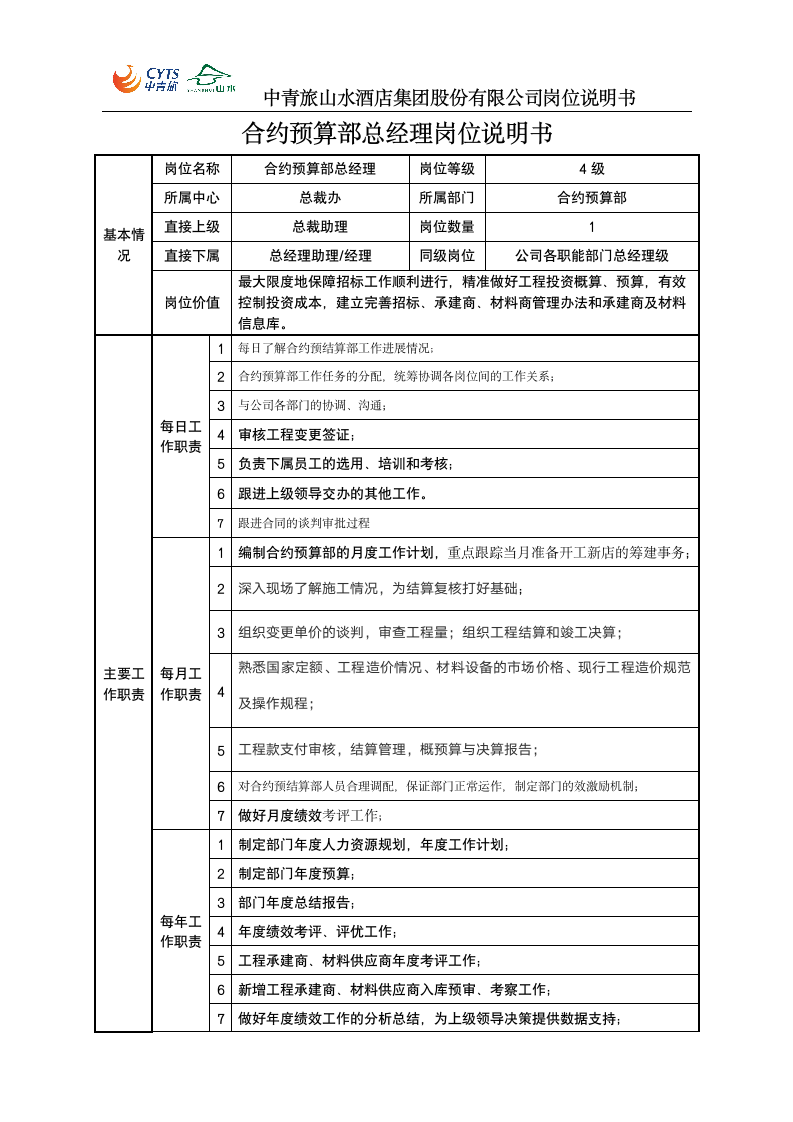 岗位说明书(总经理)第1页