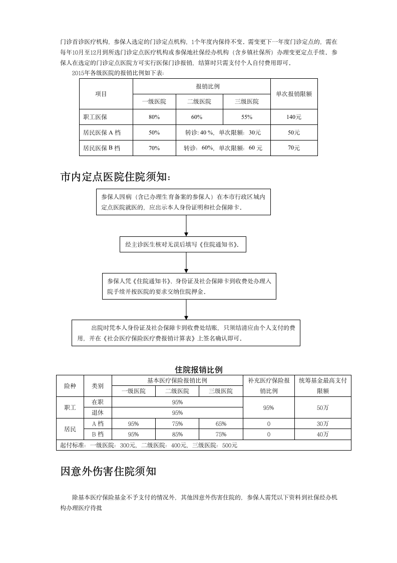 医疗保险办事指南第2页