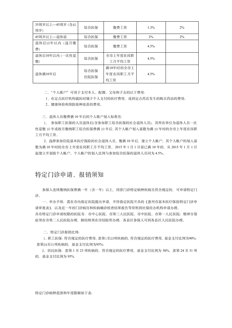 医疗保险办事指南第7页