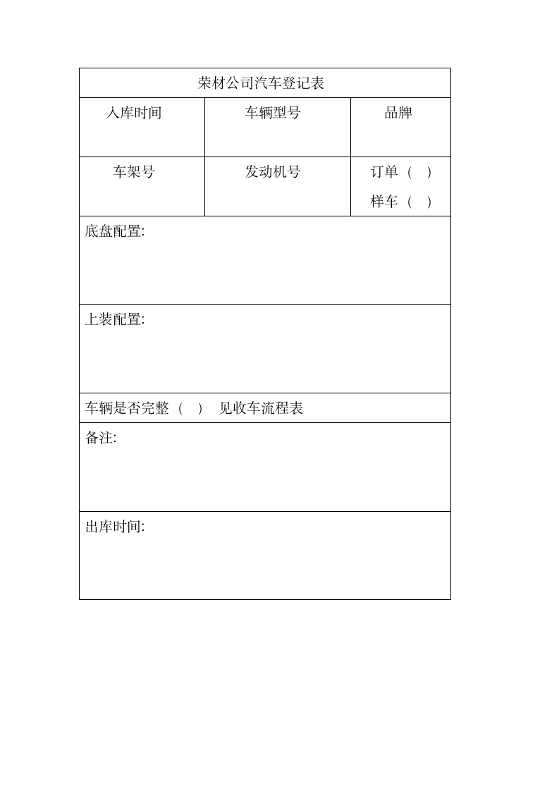 汽车登记表第1页