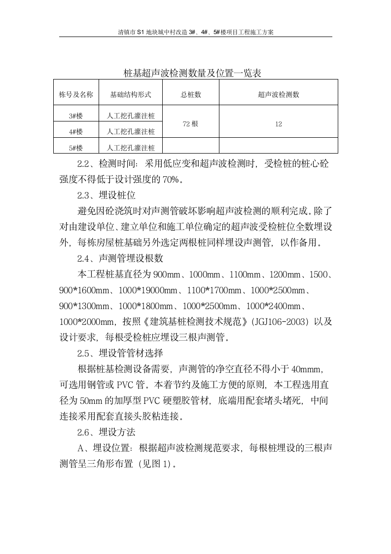 桩基检测实施方案第3页