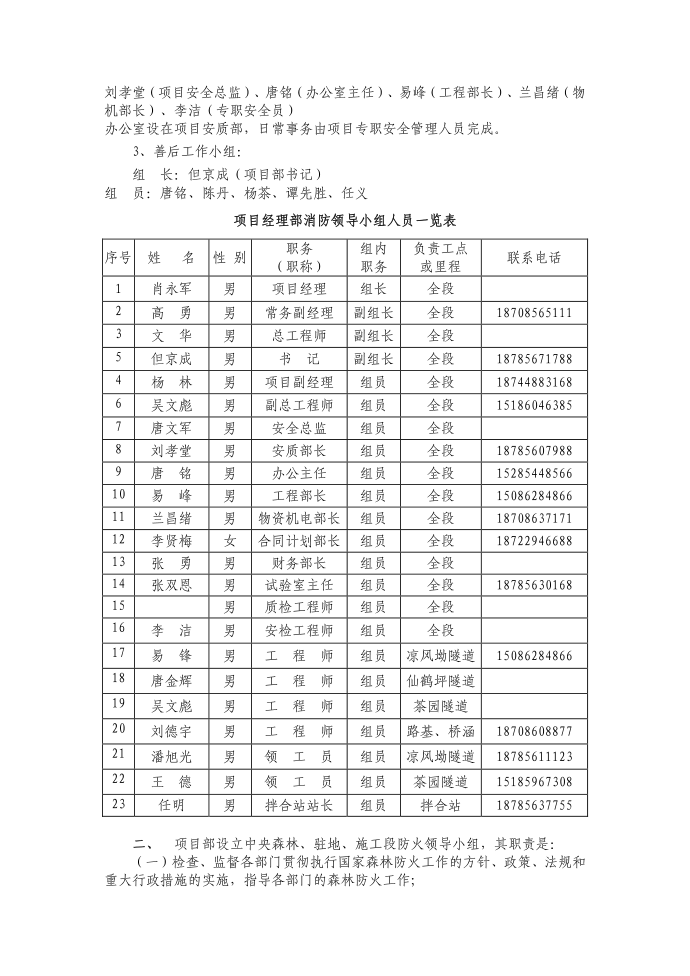 消防规章制度第3页