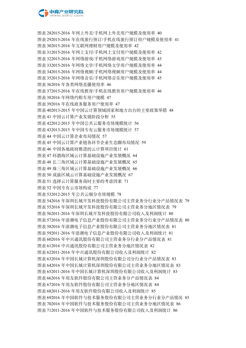 互联网+云计算市场运营模式分析报告2018-2023年(目录)第6页