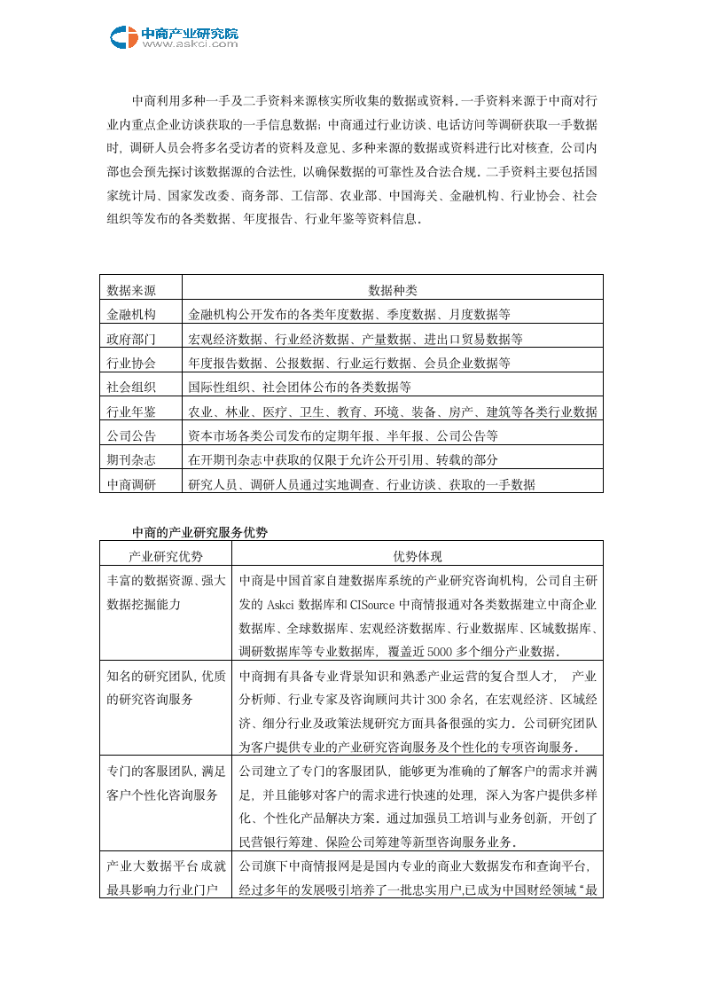 互联网+云计算市场运营模式分析报告2018-2023年(目录)第9页