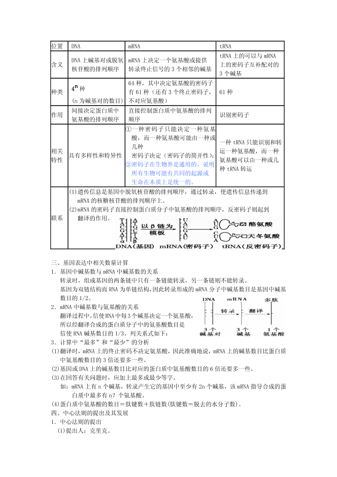 应用文书第3页