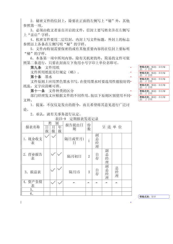 公司文书制作制度第2页