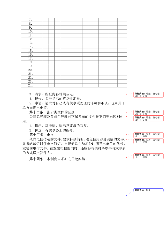 公司文书制作制度第3页