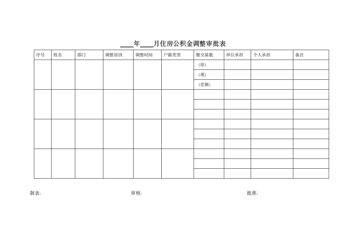 公积金调整审批单第1页