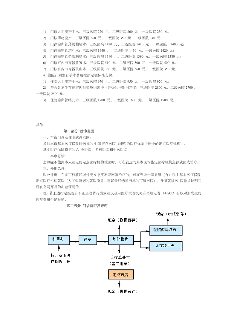 北京市基本医疗保险规定第4页