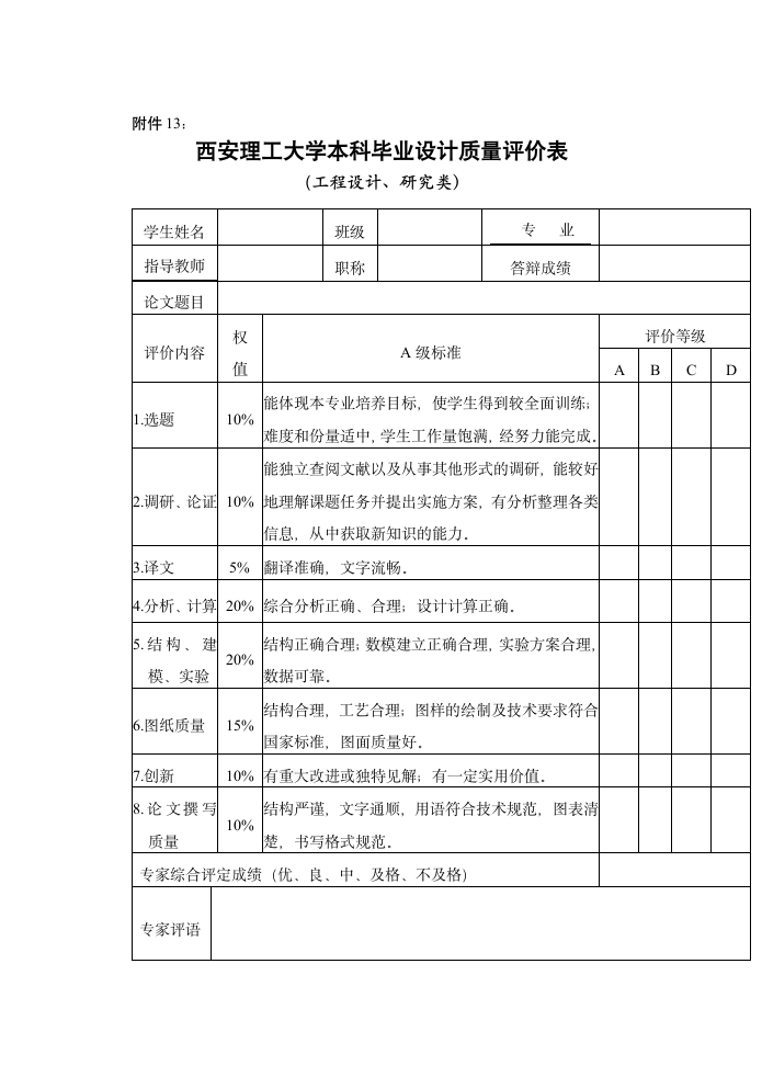 毕业论文封皮第15页