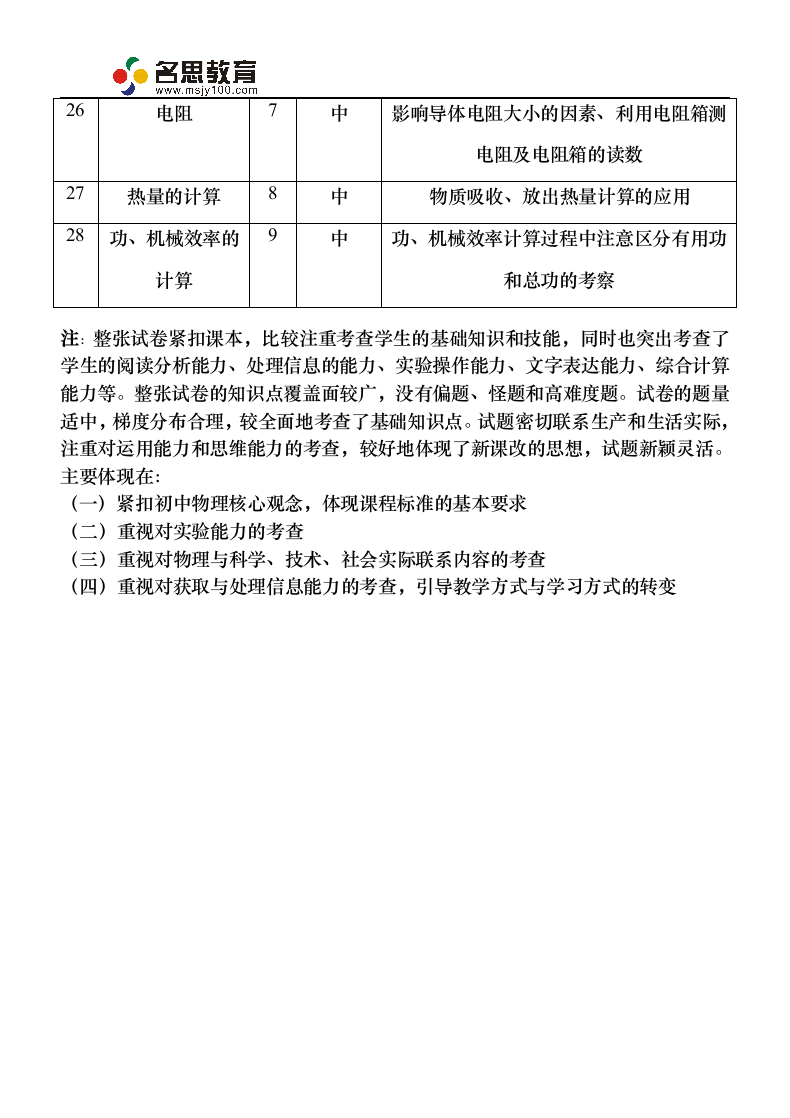 初三物理上试卷分析第3页