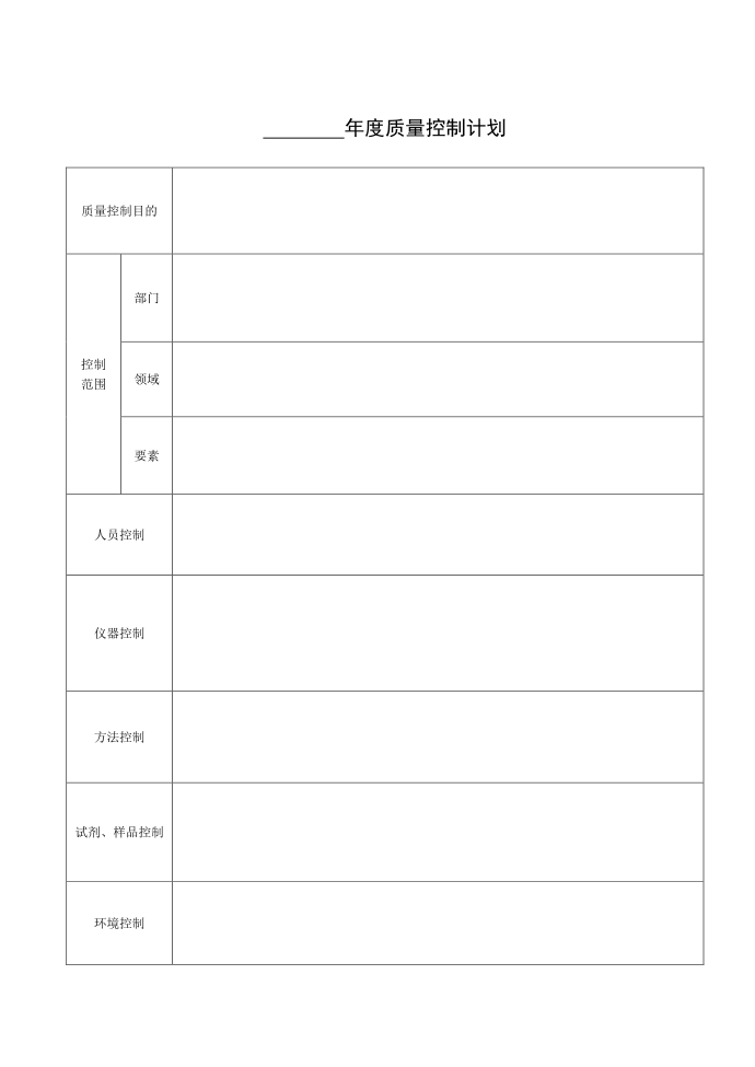 年度质量控制计划第1页