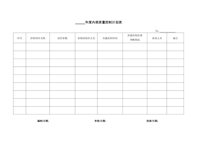 年度质量控制计划第3页