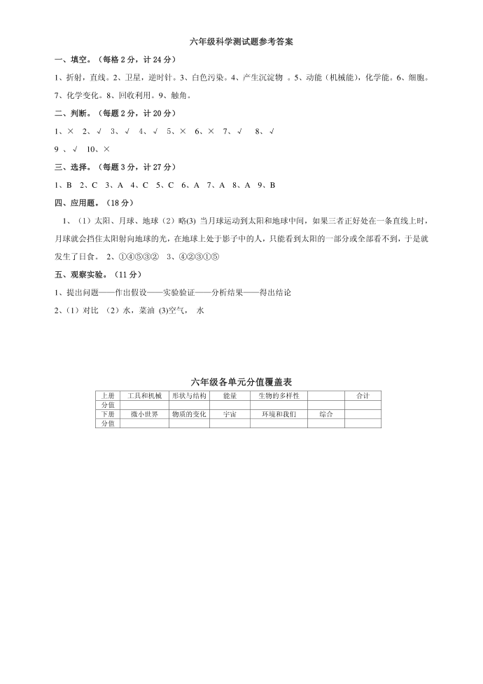 六年级科学第5页