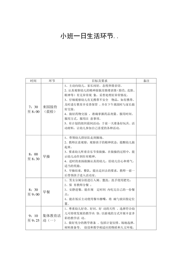 幼儿园小班生活常规第1页