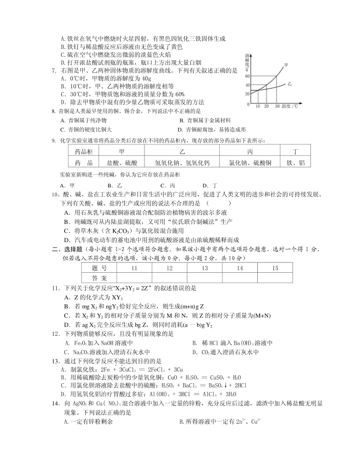 初三化学试卷第2页