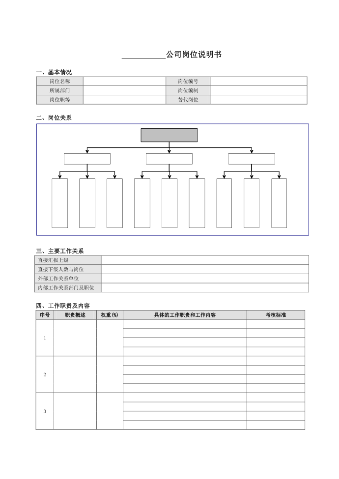 岗位说明书模板第1页