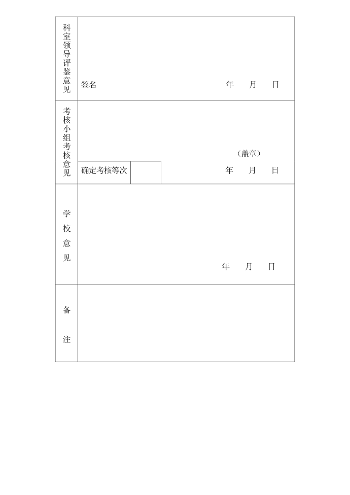 考核登记表第2页