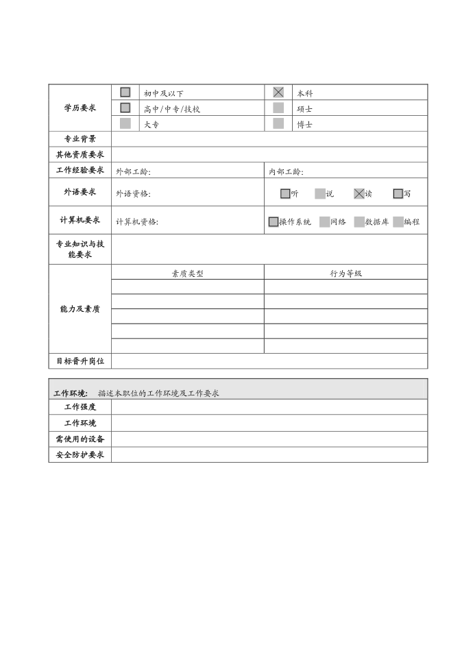 岗位说明书22715第2页